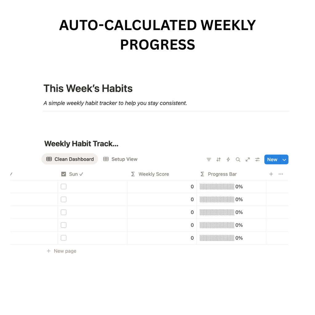 Notion Habit Tracker Dashboard – Weekly, Monthly & Mood Tracking Template