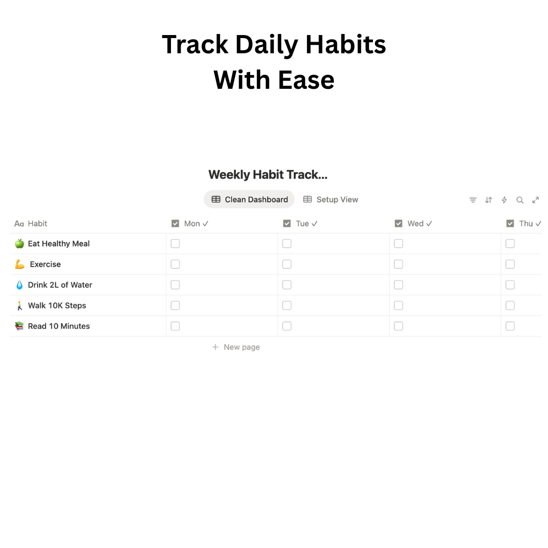 Notion Habit Tracker Dashboard – Weekly, Monthly & Mood Tracking Template