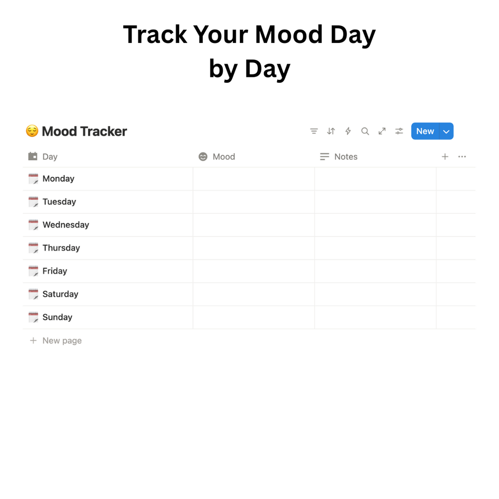 Notion Habit Tracker Dashboard – Weekly, Monthly & Mood Tracking Template