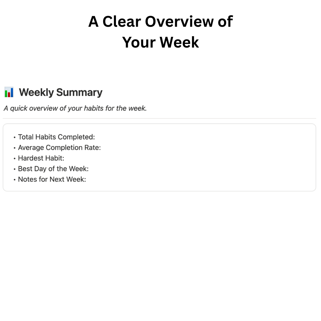 Notion Habit Tracker Dashboard – Weekly, Monthly & Mood Tracking Template